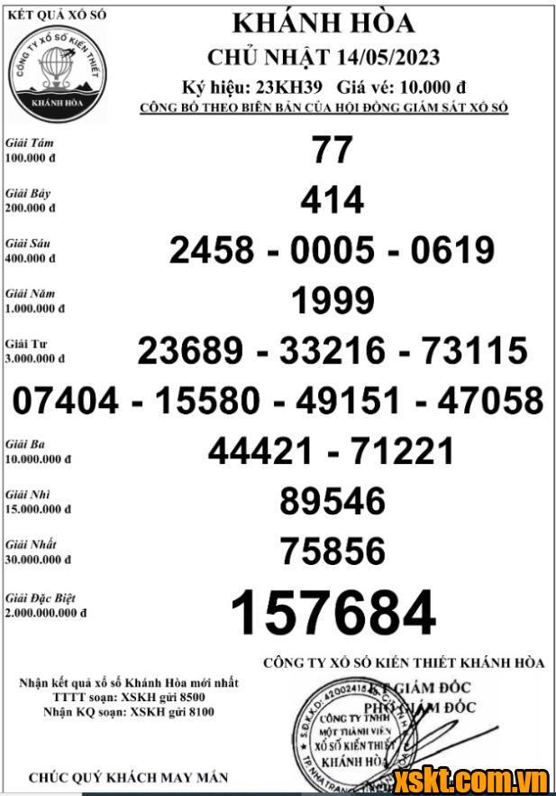 XSKH ngày 14/5/2023