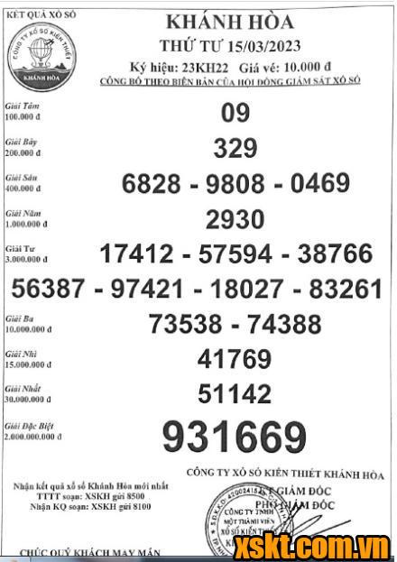 XSKH ngày 15/3/2023