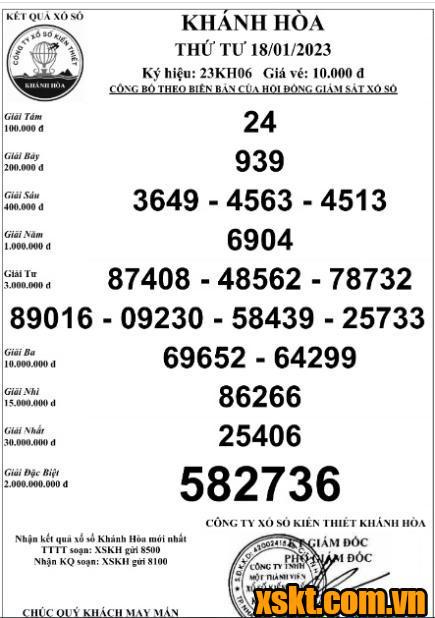 XSKH ngày 18/1/2023