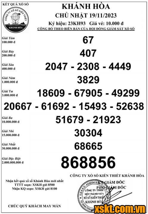 XSKH ngày 19/11/2023