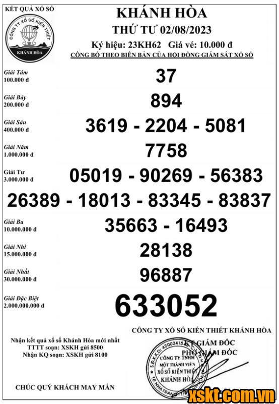 XSKH ngày 2/8/2023
