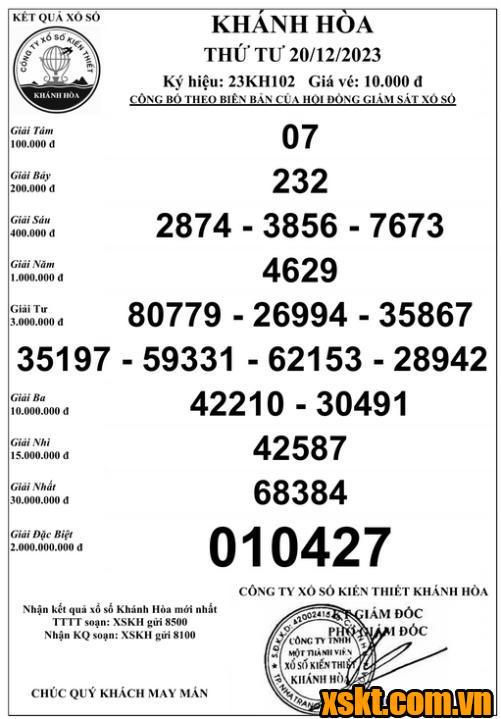 XSKH ngày 20/12/2023