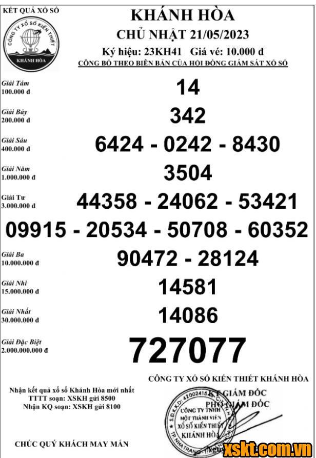 XSKH ngày 21/5/2023