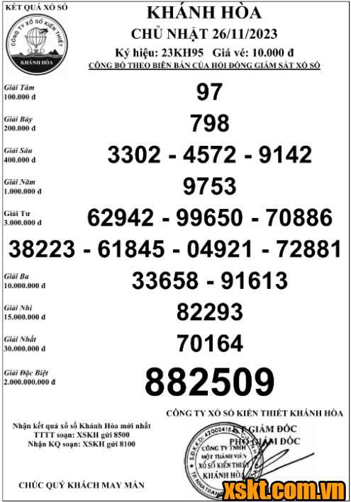XSKH ngày 26/11/2023