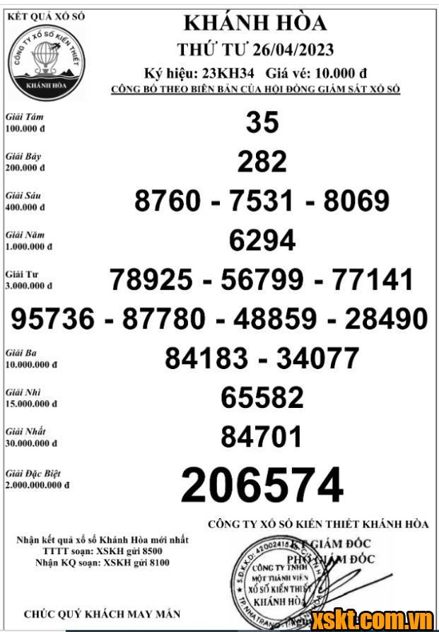 XSKH ngày 26/4/2023