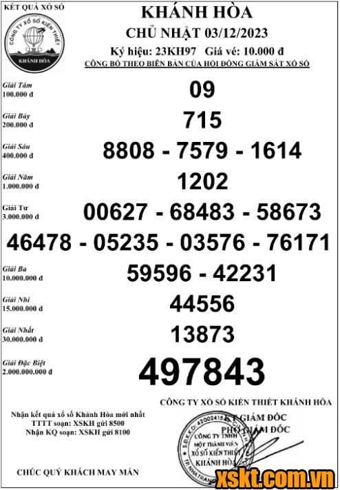 XSKH ngày 3/12/2023