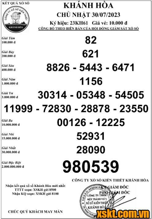 XSKH ngày 30/7/2023