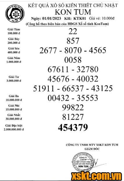 XSKT ngày 1/1/2023