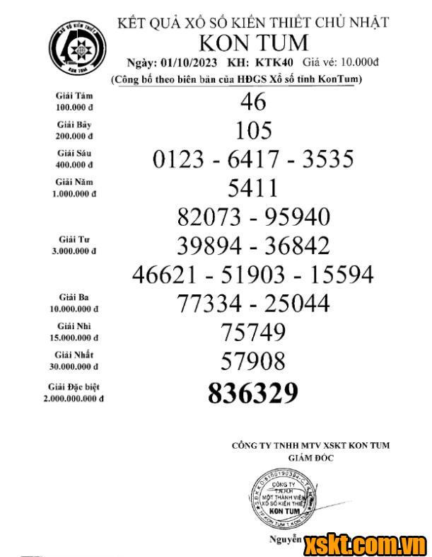 XSKT ngày 1/10/2023