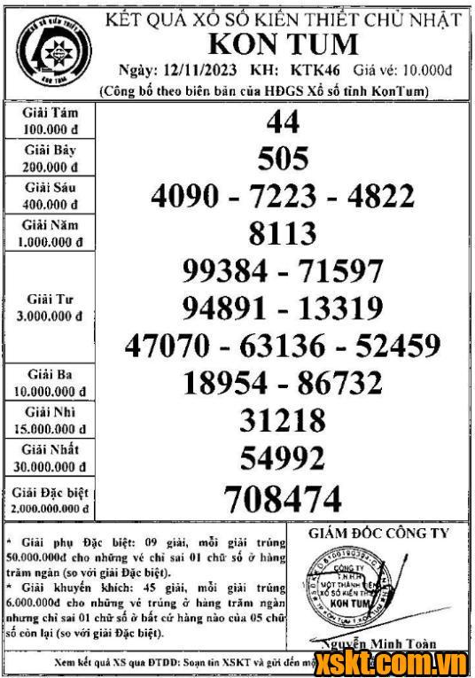 XSKT ngày 12/11/2023