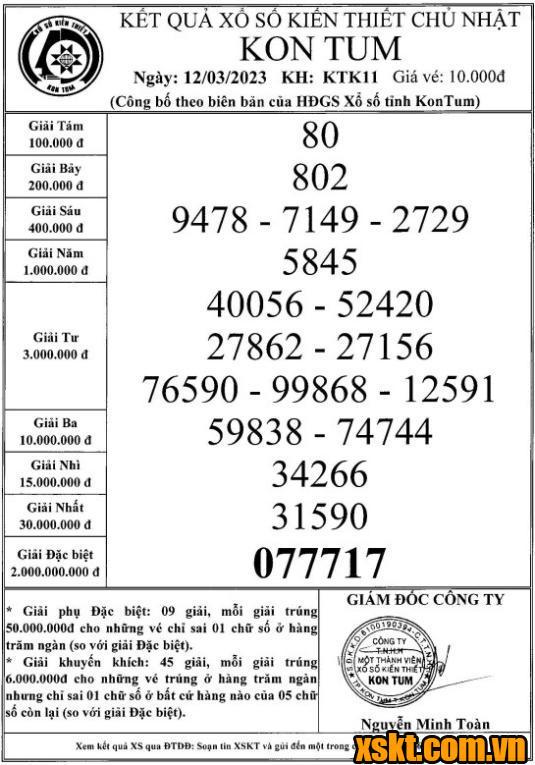 XSKT ngày 12/3/2023