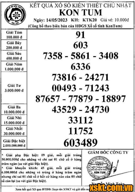 XSKT ngày 14/5/2023