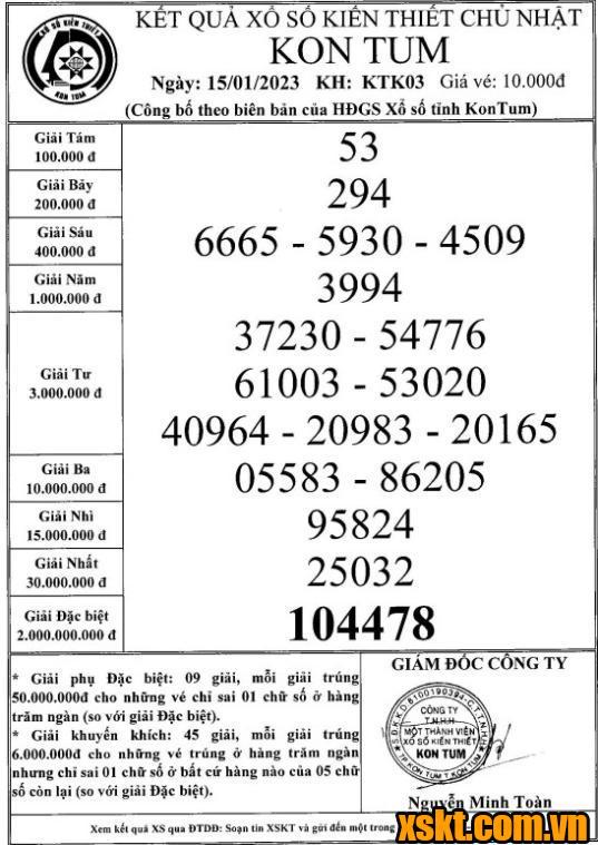 XSKT ngày 15/1/2023