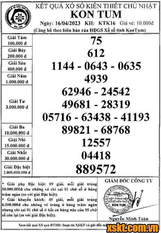 XSKT ngày 16/4/2023