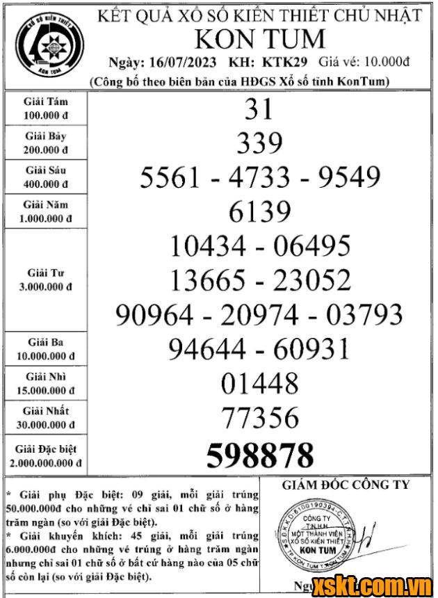 XSKT ngày 16/7/2023