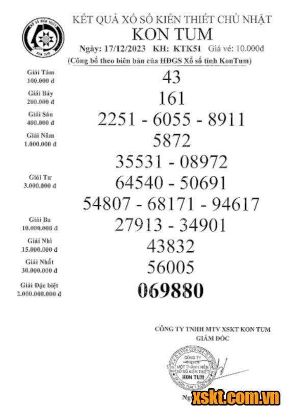 XSKT ngày 17/12/2023