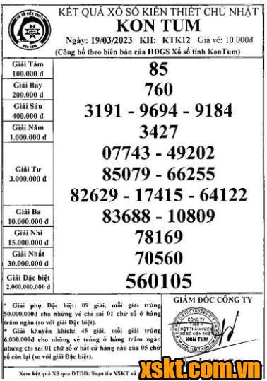 XSKT ngày 19/3/2023