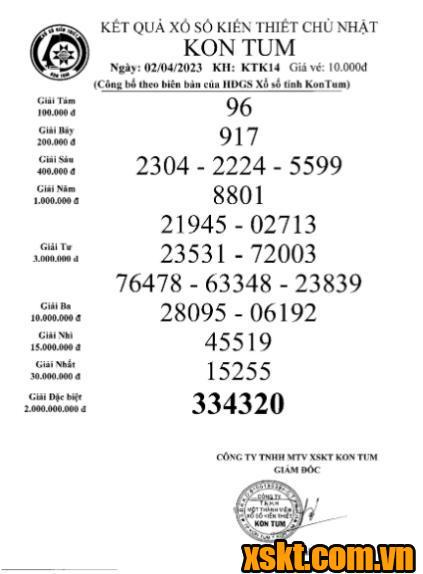 XSKT ngày 2/4/2023