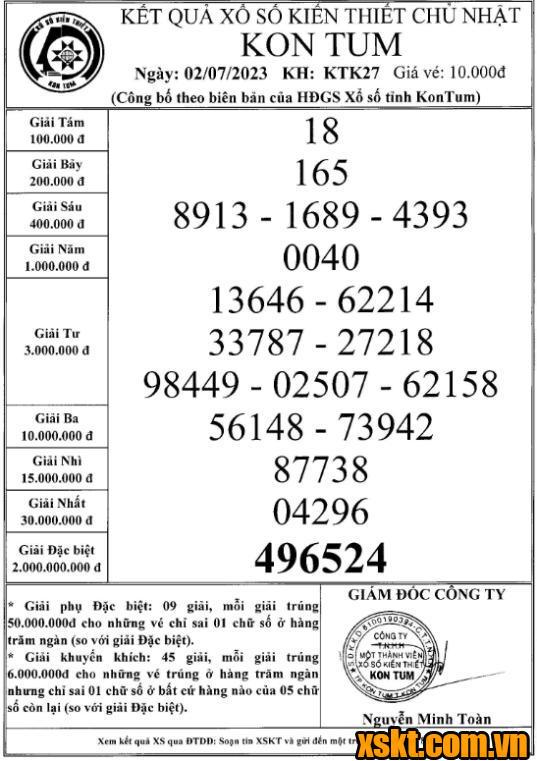 XSKT ngày 2/7/2023