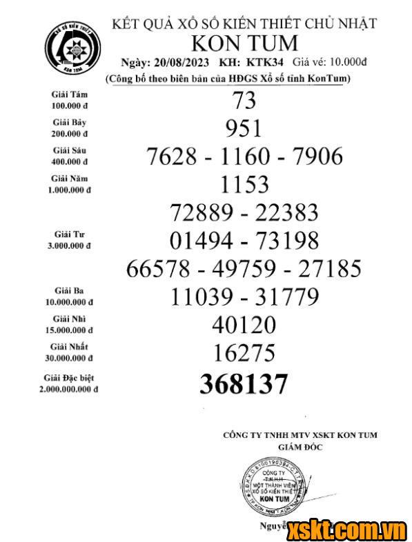XSKT ngày 20/8/2023