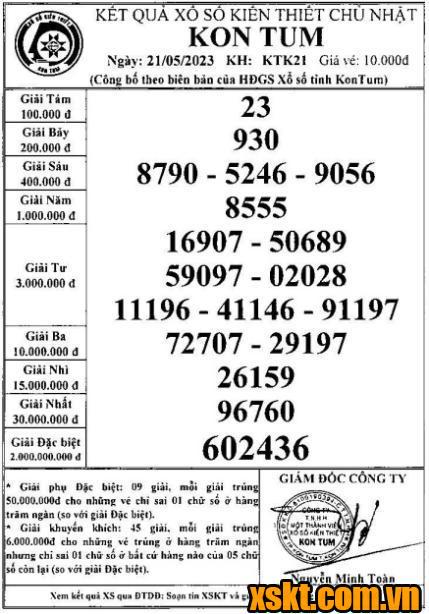 XSKT ngày 21/5/2023