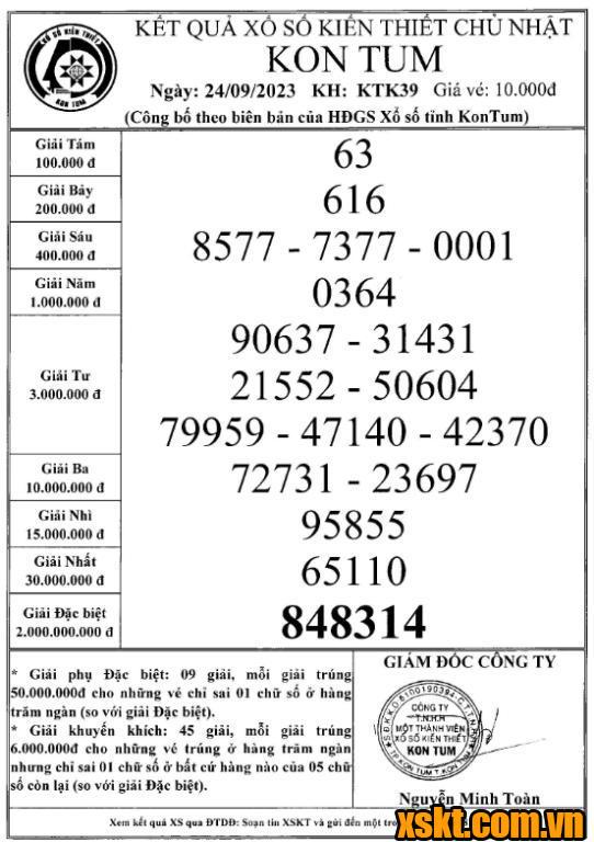 XSKT ngày 24/9/2023
