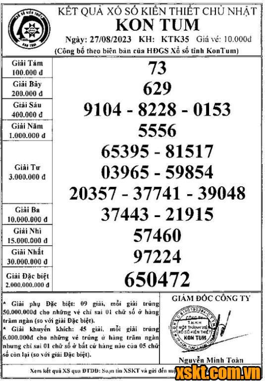 XSKT ngày 27/8/2023