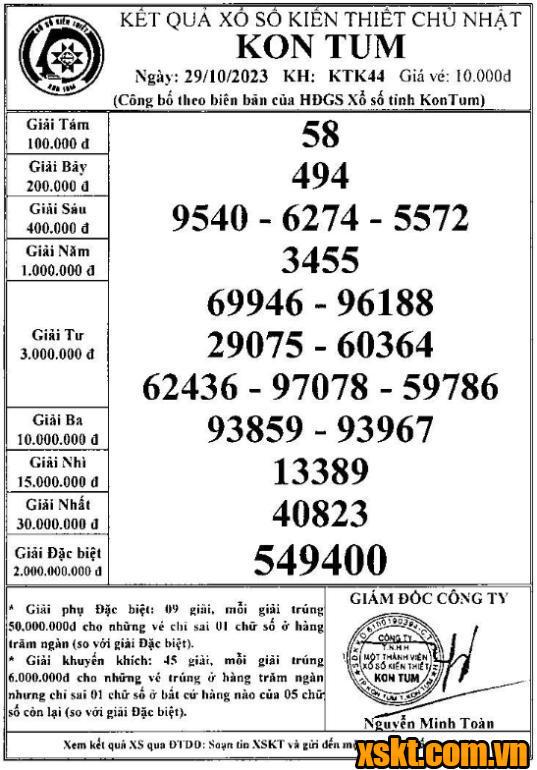 XSKT ngày 29/10/2023