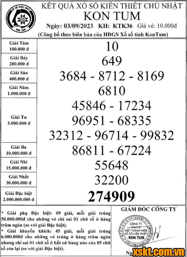 XSKT ngày 3/9/2023