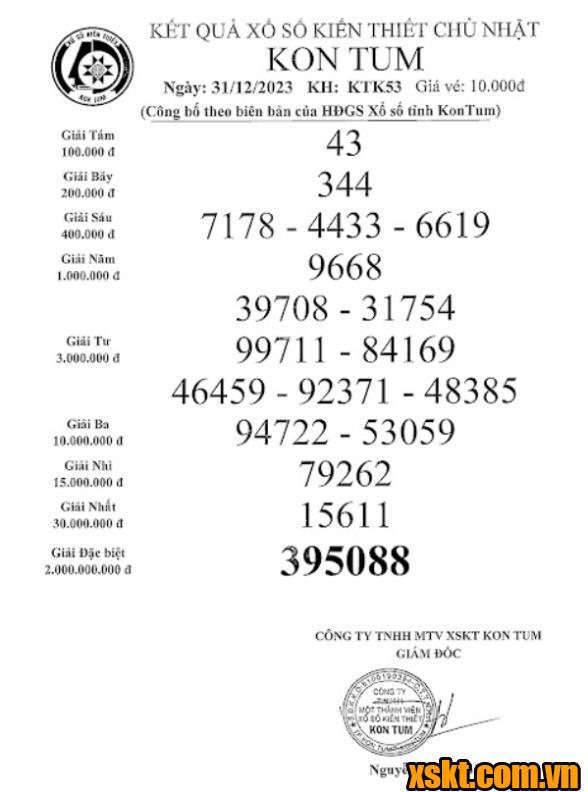 XSKT ngày 31/12/2023