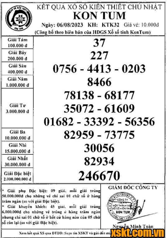 XSKT ngày 6/8/2023