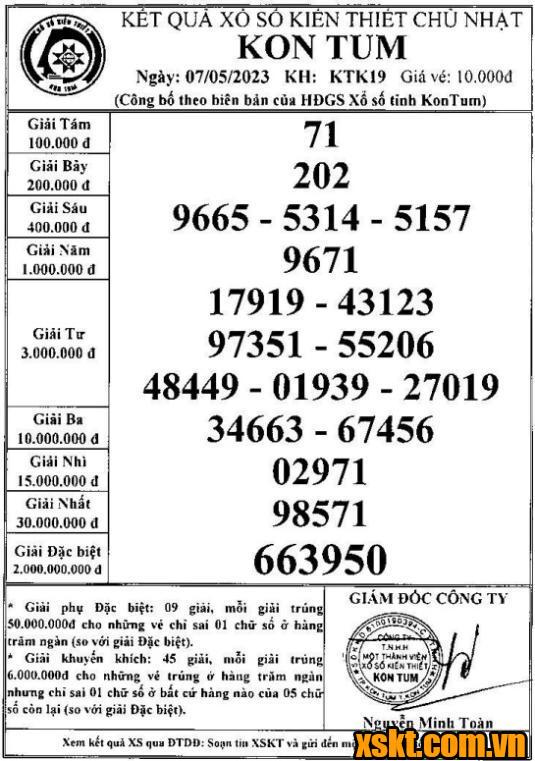 XSKT ngày 7/5/2023