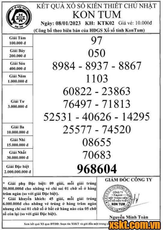 XSKT ngày 8/1/2023