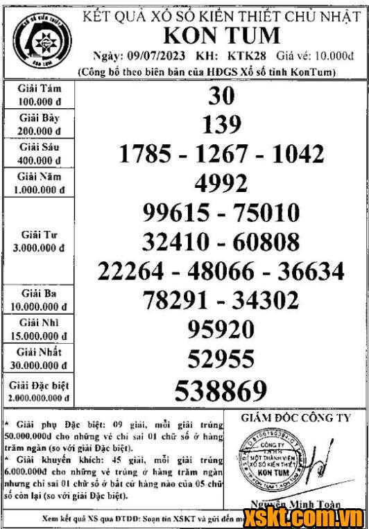 XSKT ngày 9/7/2023