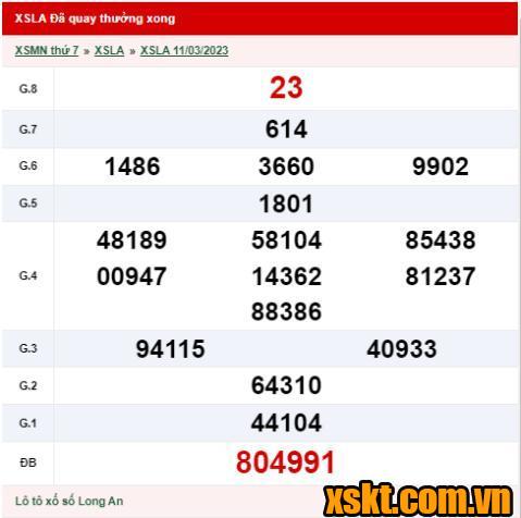 XSLA ngày 11/3/2023