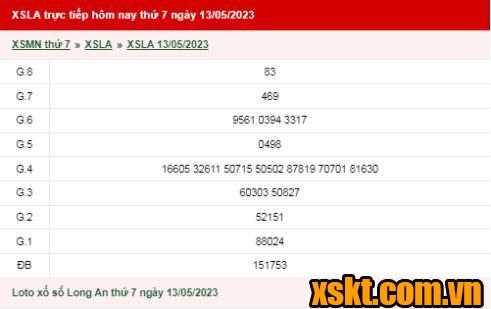 XSLA ngày 13/5/2023