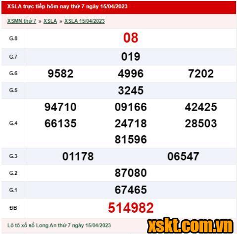 XSLA ngày 15/4/2023