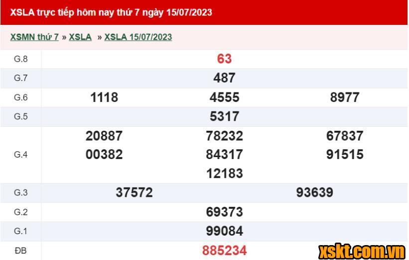 XSLA ngày 15/7/2023