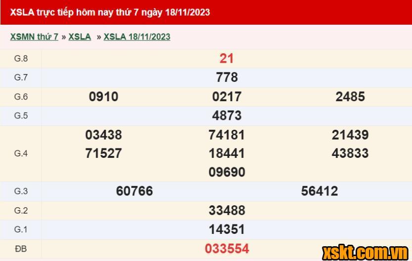XSLA ngày 18/11/2023
