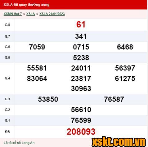 XSLA ngày 21/1/2023