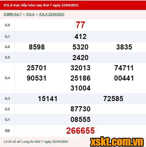 XSLA ngày 22/4/2023