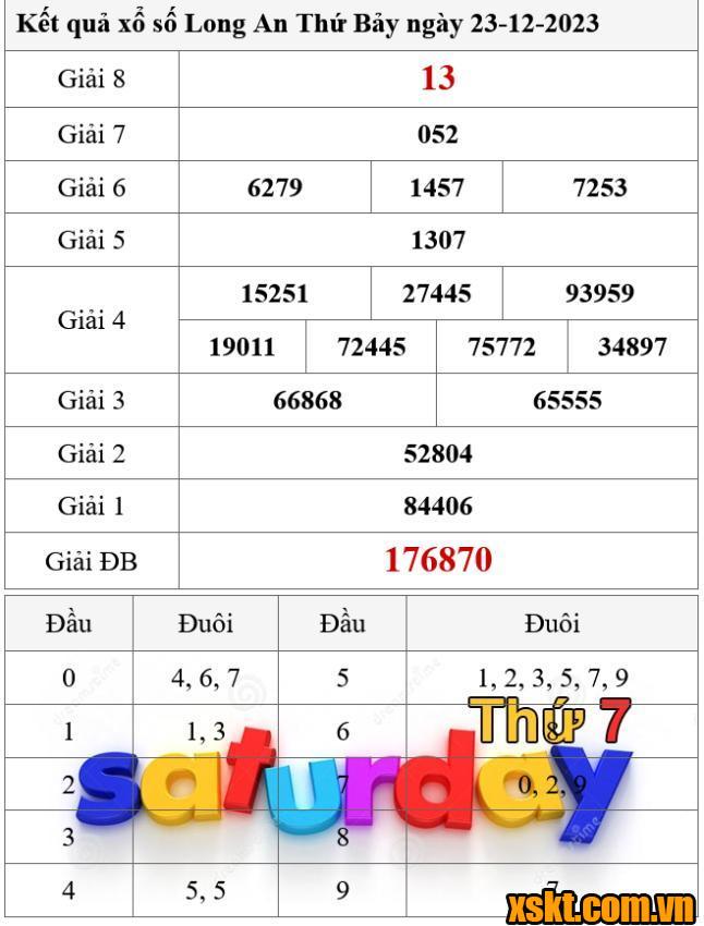 XSLA ngày 23/12/2023