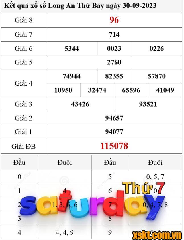 XSLA ngày 30/9/2023