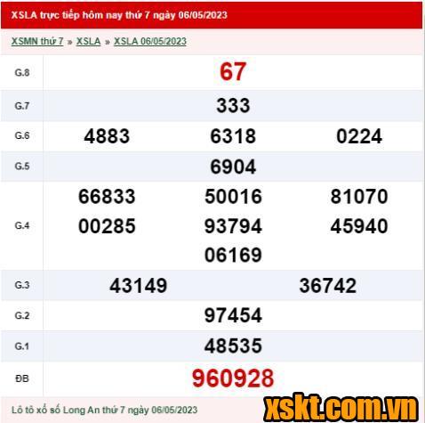 XSLA ngày 6/5/2023