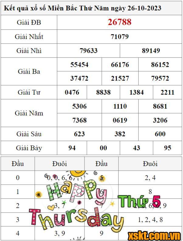 XSMB ngày 26/10/2023