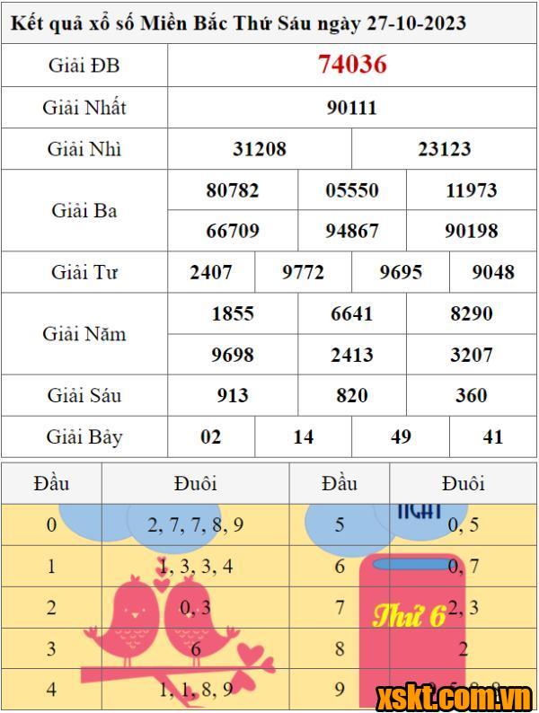 XSMB ngày 27/10/2023