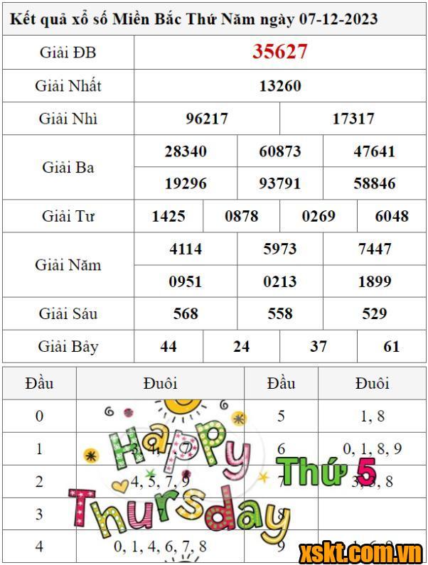 XSMB ngày 7/12/2023