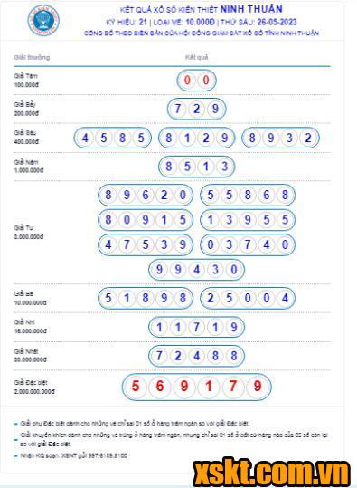 XSNT ngày 26/5/2023