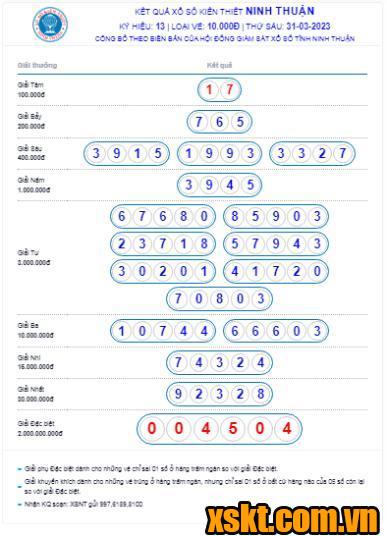 XSNT ngày 31/3/2023