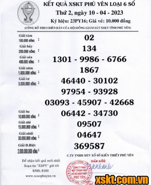 XSPY ngày 10/4/2023